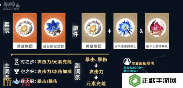 原神爱可菲培养攻略 爱可菲全方位养成攻略