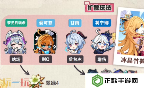 原神爱可菲扩散队怎么玩 爱可菲配队大全攻略