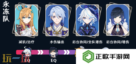 原神爱可菲永冻队怎么玩 爱可菲配队大全攻略