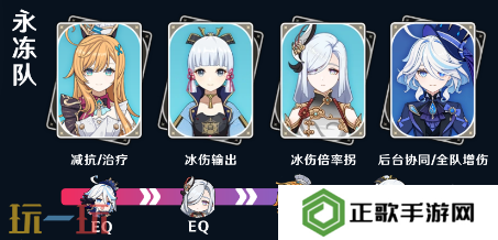 原神爱可菲永冻队怎么玩 爱可菲配队大全攻略