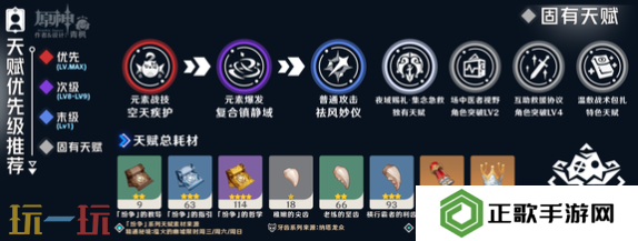 原神伊法培养攻略 伊法全方位养成攻略