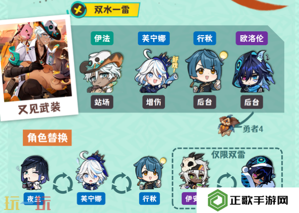 原神伊法双水一雷怎么玩 伊法配队大全攻略