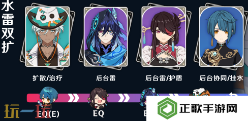 原神伊法水雷双扩怎么玩 伊法配队大全攻略