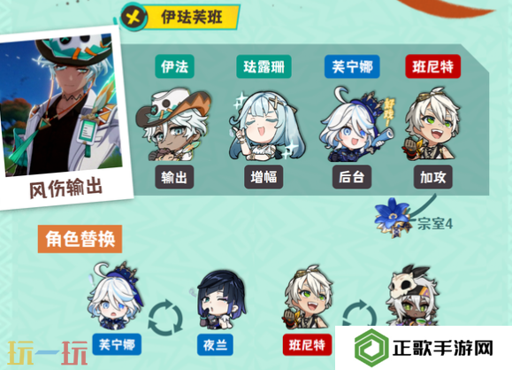原神伊法伊珐芙班怎么玩 伊法配队大全攻略
