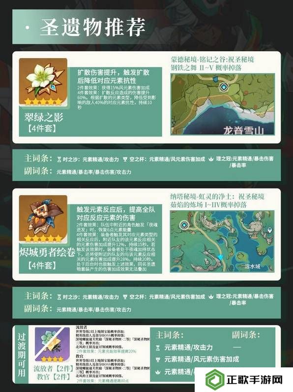 原神伊法武器、天赋、配队、圣遗物推荐及培养攻略图片1