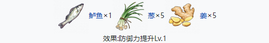 开放空间一级食物有什么 开放空间一级食物制作大全