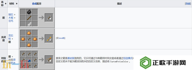 我的世界铁弓怎么做 强力武器制作指南