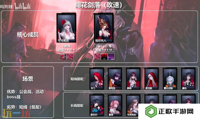 无期迷途攻速队怎么配队 无期迷途攻速队体系配队推荐