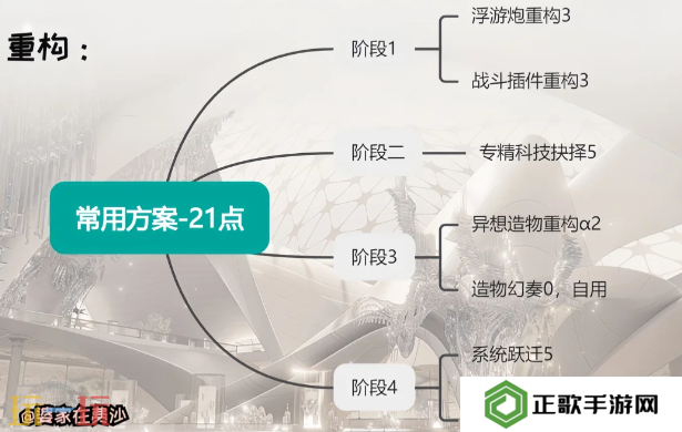 无期迷途夏音重构怎么加点 无期迷途夏音重构加点推荐